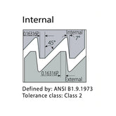 American Buttress L Style V Style - Big-tools Industrial Supply Tools for Metal Cutting